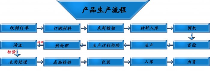 耐疲勞麻豆TV入口在线看